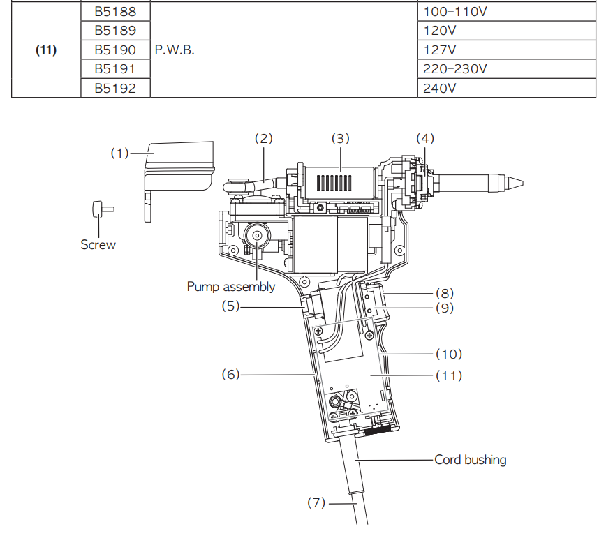 B5191 PWB