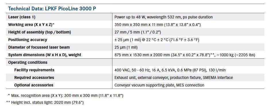 LPKF PicoLine 3000 series full specifications - spec card