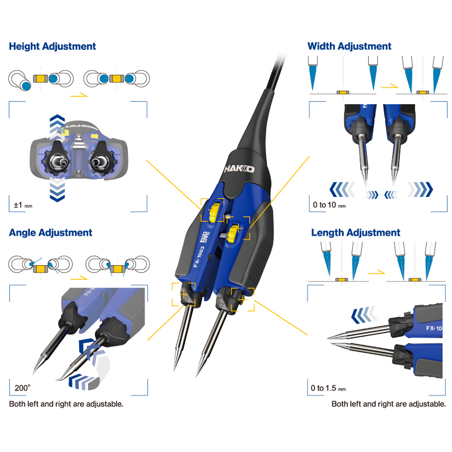 Hakko FX1003 IH micro hot tweezers have 4 types of alignment to secure the right contact of tips and micro components