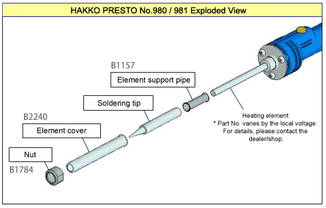 PRESTO 981I-V23 Soldering Gun 230V - Hakko Exploded view including B1784 nut, B2240 element cover, 980T soldering tip, B1157 element support pipe, heating element