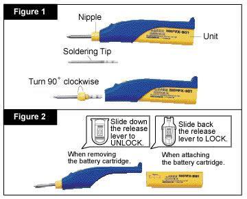 HAKKO FX901 cordless soldering iron: figure 1 shows how to replace and lock soldering tip for usage. Figure 2 shows how to change and replace battery.