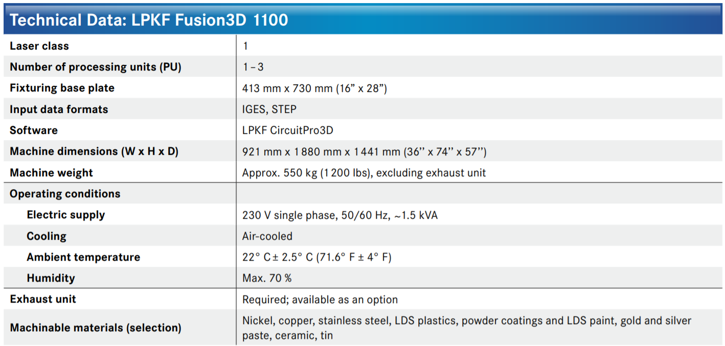 LPKF Fusion3D 1100