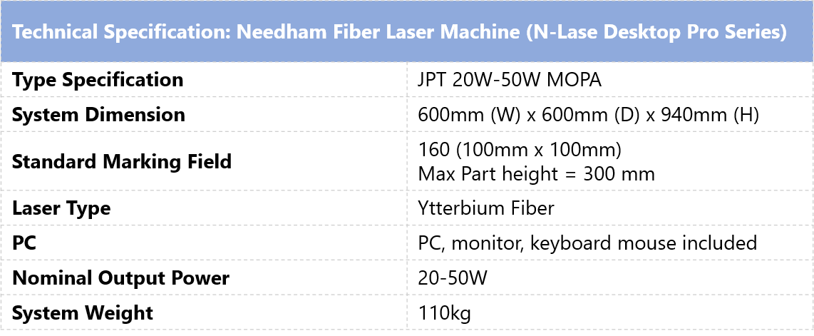 Needham Fiber Laser Machine (N-Lase Desktop Pro Series) - Technical Specifications table can be fitted with either our 20 watt or 50 watt MOPA fiber laser sources with a MTBF of 100,000 marking hours