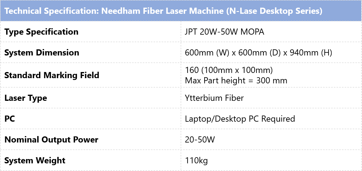 Needham Fiber Laser Machine (N-Lase Desktop Series) detail technical specifications - full spec card