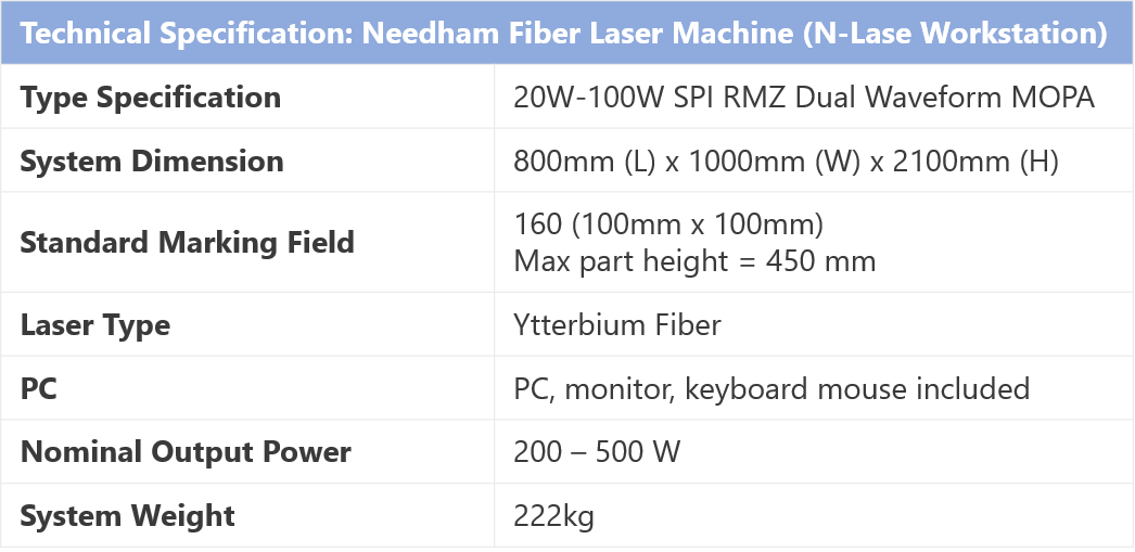 Needham Fiber Laser Machine (N-Lase Workstation) detail specification - full spec card