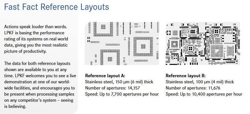 LPKF StencilLaser P 6060 - fast fact reference layout