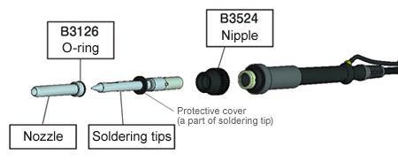FX-8302 Nitrogen High Power Soldering Iron 230V