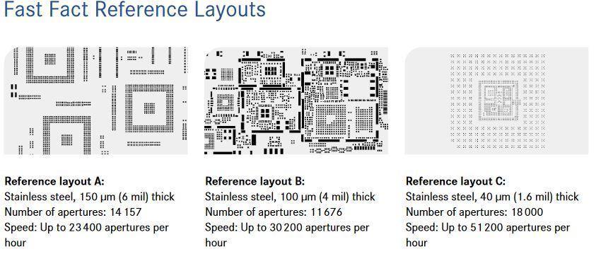 LPKF StencilLaser G 6080 - fast fact reference layouts