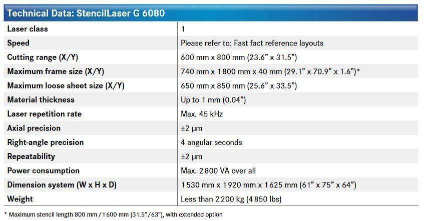 LPKF StencilLaser G 6080 specifications - full spec card