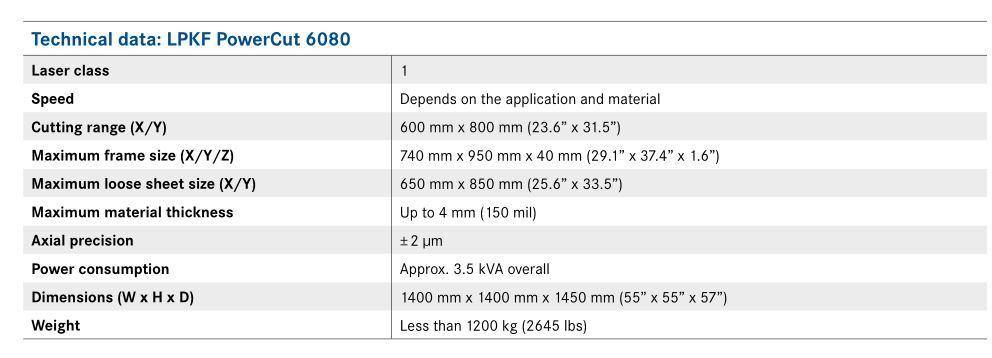 LPKF PowerCut 6080 specifications card